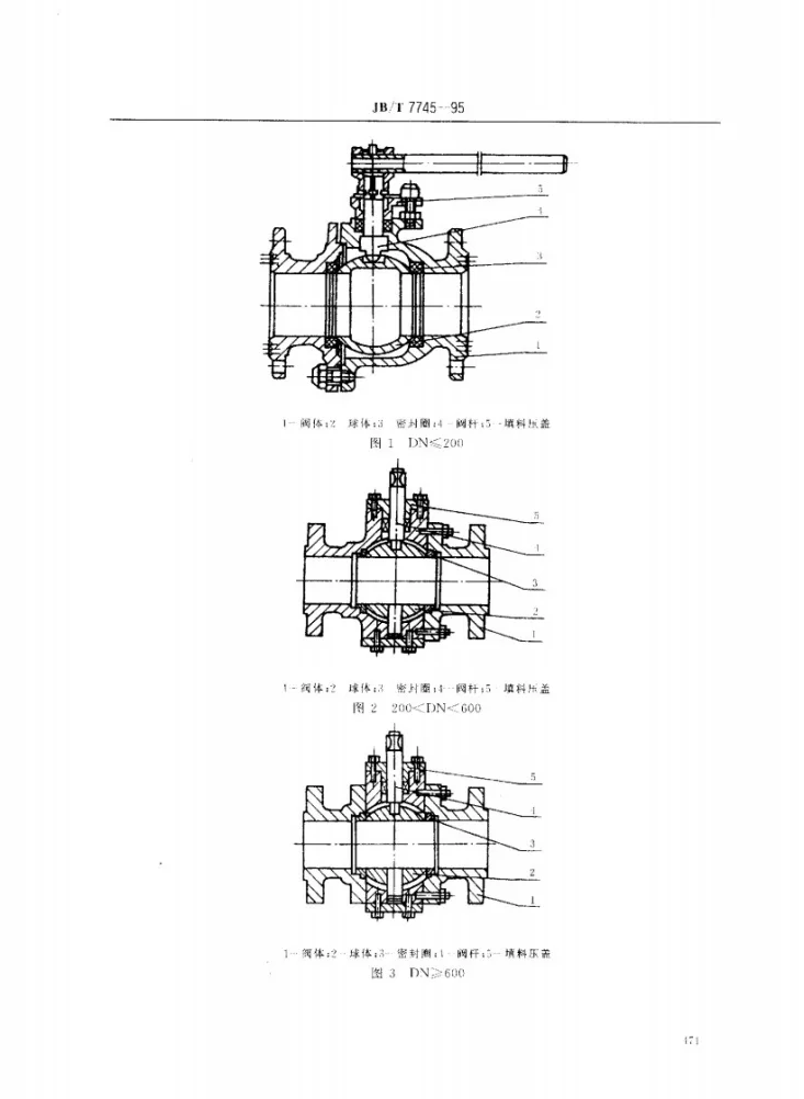 JB/T 7745-1995 管线球阀第2页预览图