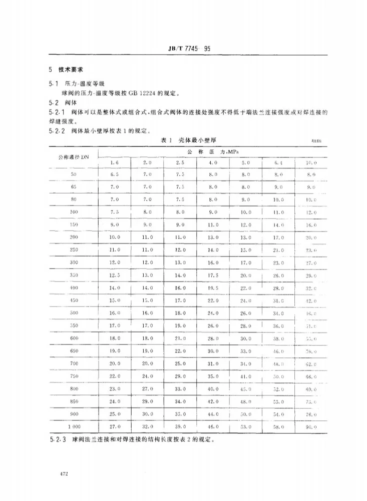 JB/T 7745-1995 管线球阀第3页预览图