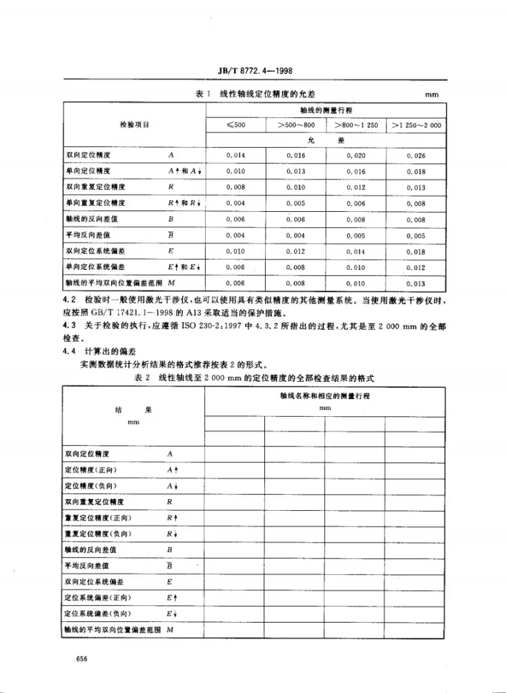 JB/T 8772.4-1998 精密加工中心检验条件 第4部分:线性和回转轴线的定位精度和重复定位精度检验第3页预览图