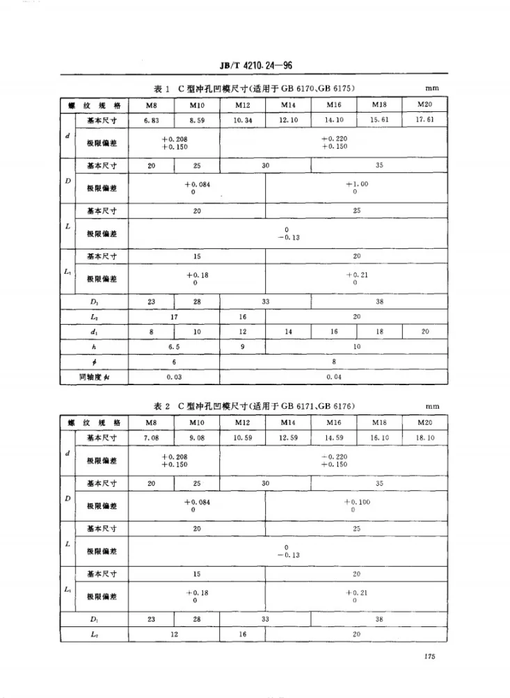 JB/T 4210.24-1996 冷镦六角螺母模具冲孔凹模C型第2页预览图