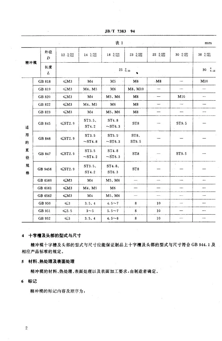 JB/T 7383-1994 紧固件十字槽精冲模第3页预览图