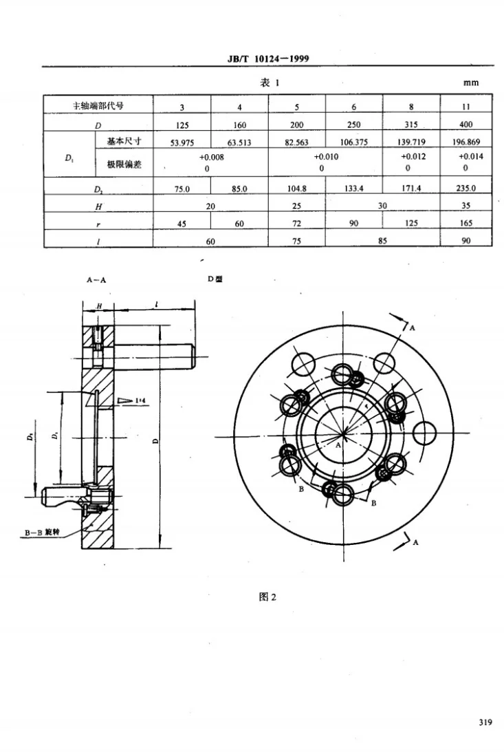 JB/T 10124-1999 机床夹具零件及部件 拨盘第3页预览图