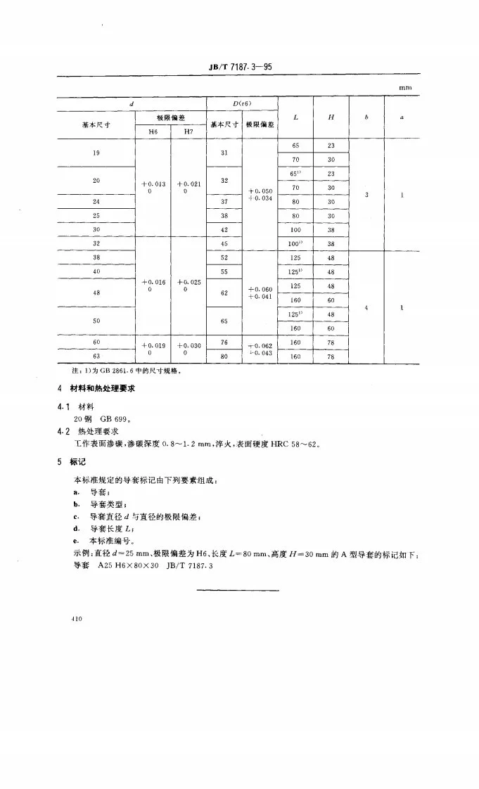 JB/T 7187.3-1995 冲模导向装置 A型导套第2页预览图