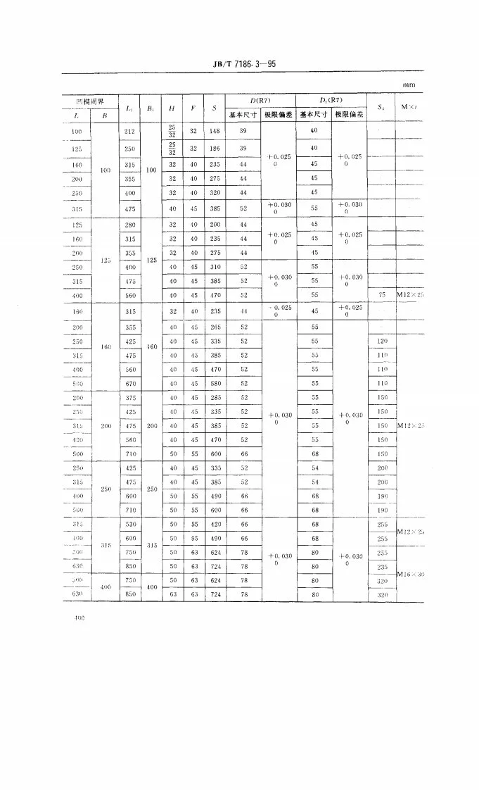JB/T 7186.3-1995 冲模滚动导向钢板模座 中间导柱上模座第2页预览图