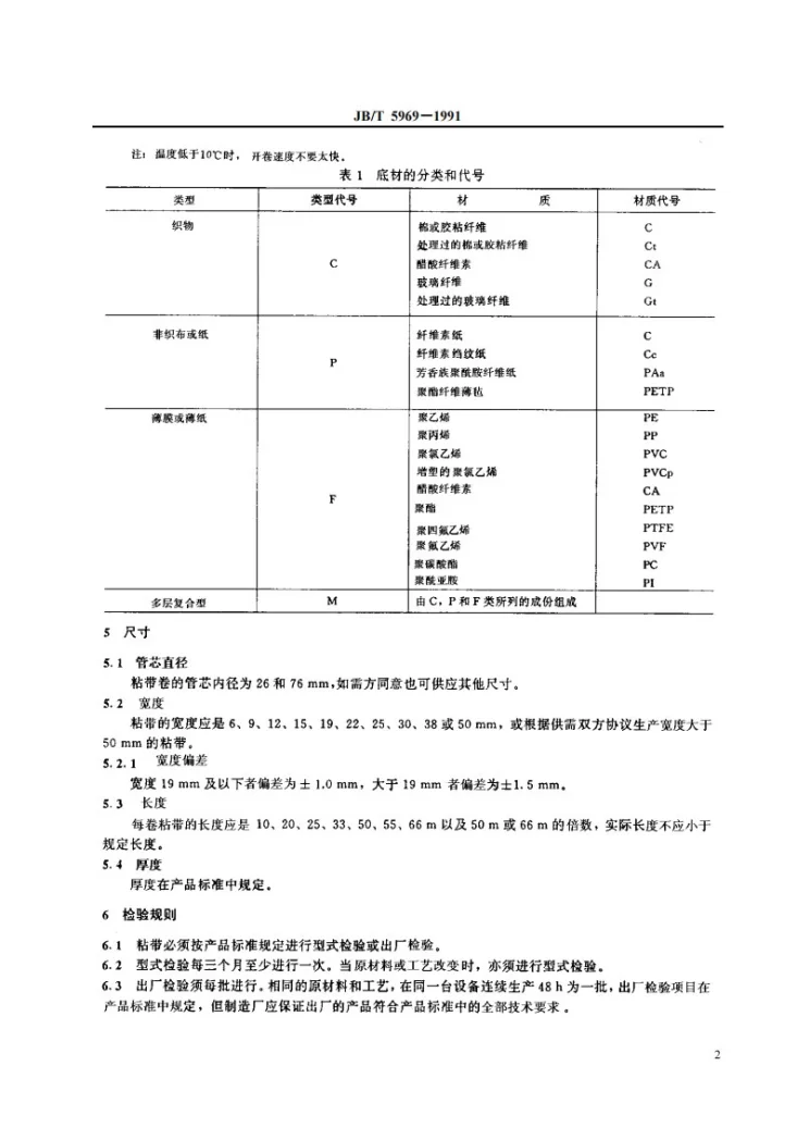 JB/T 5969-1991 电气用压敏粘带 一般要求第3页预览图