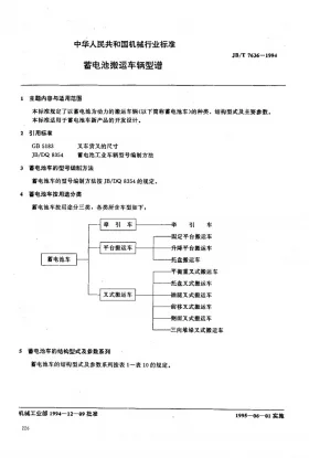 JB/T 7636-1994预览图
