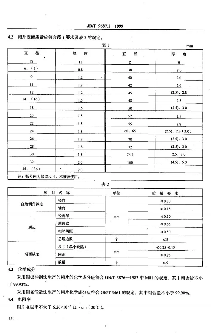 JB/T 9687.1-1999 电力半导体器件用钼圆片第3页预览图