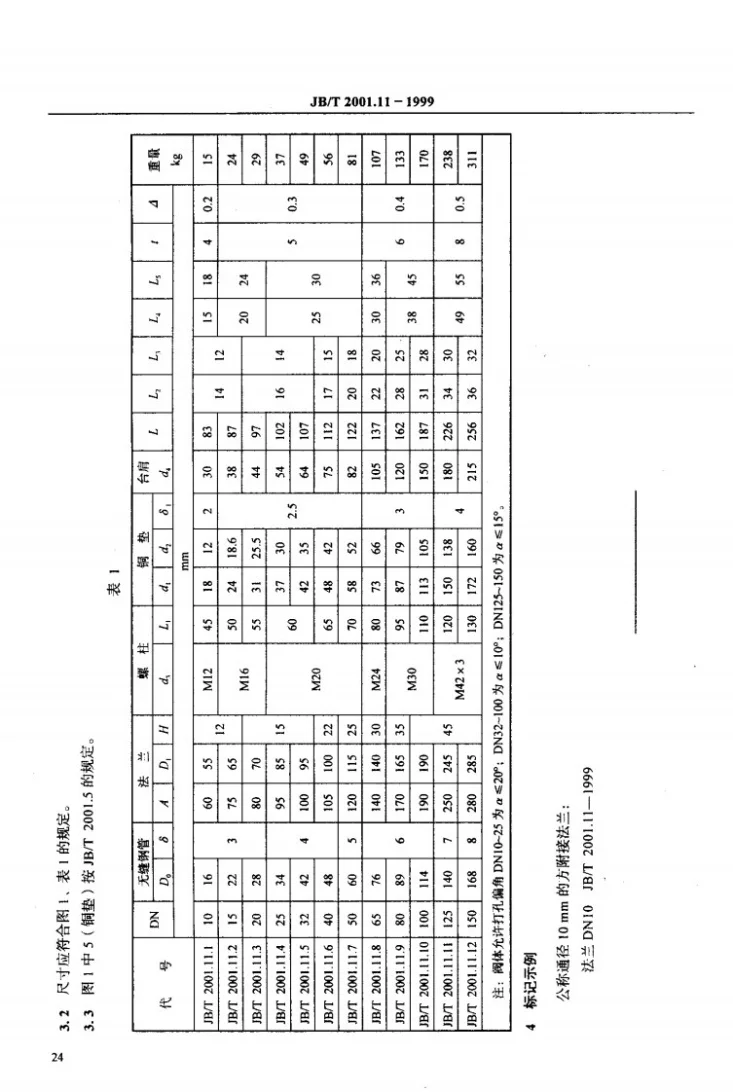 JB/T 2001.11-1999 水系统 方附接法兰 型式与尺寸(PN=10MPa)第3页预览图