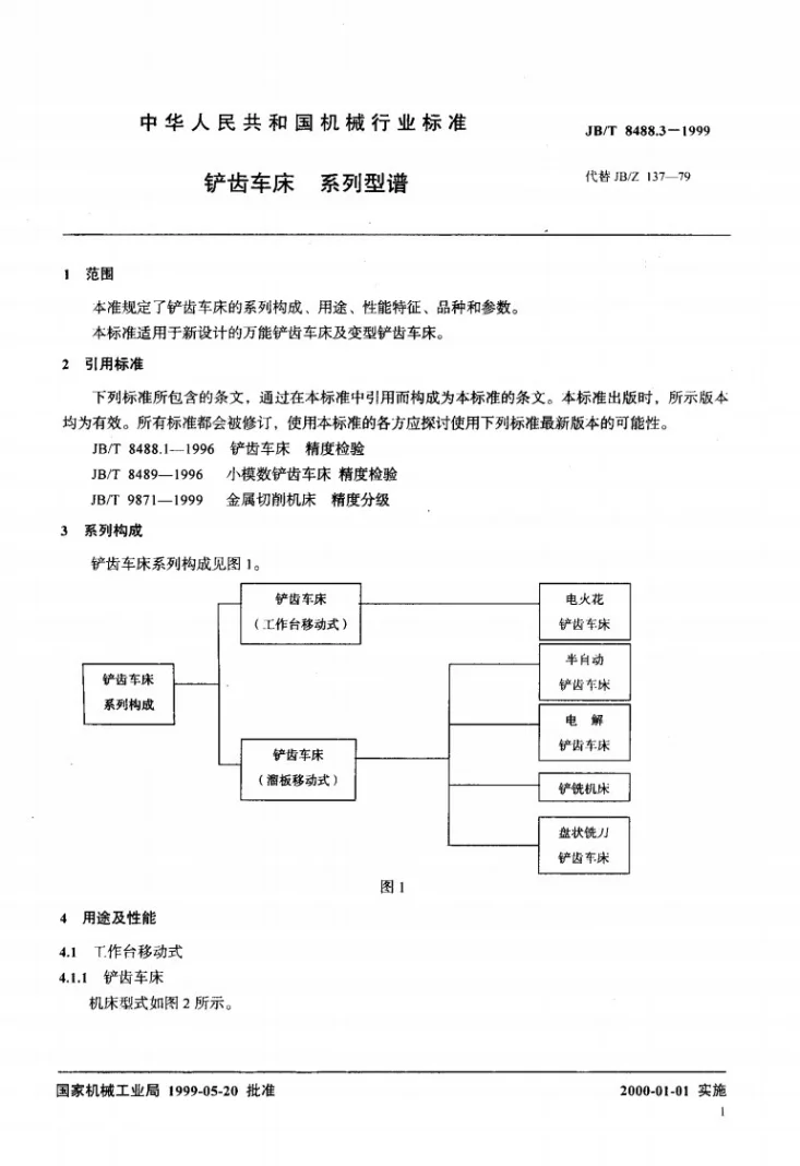 JB/T 8488.3-1999 铲齿车床 系列型谱第3页预览图