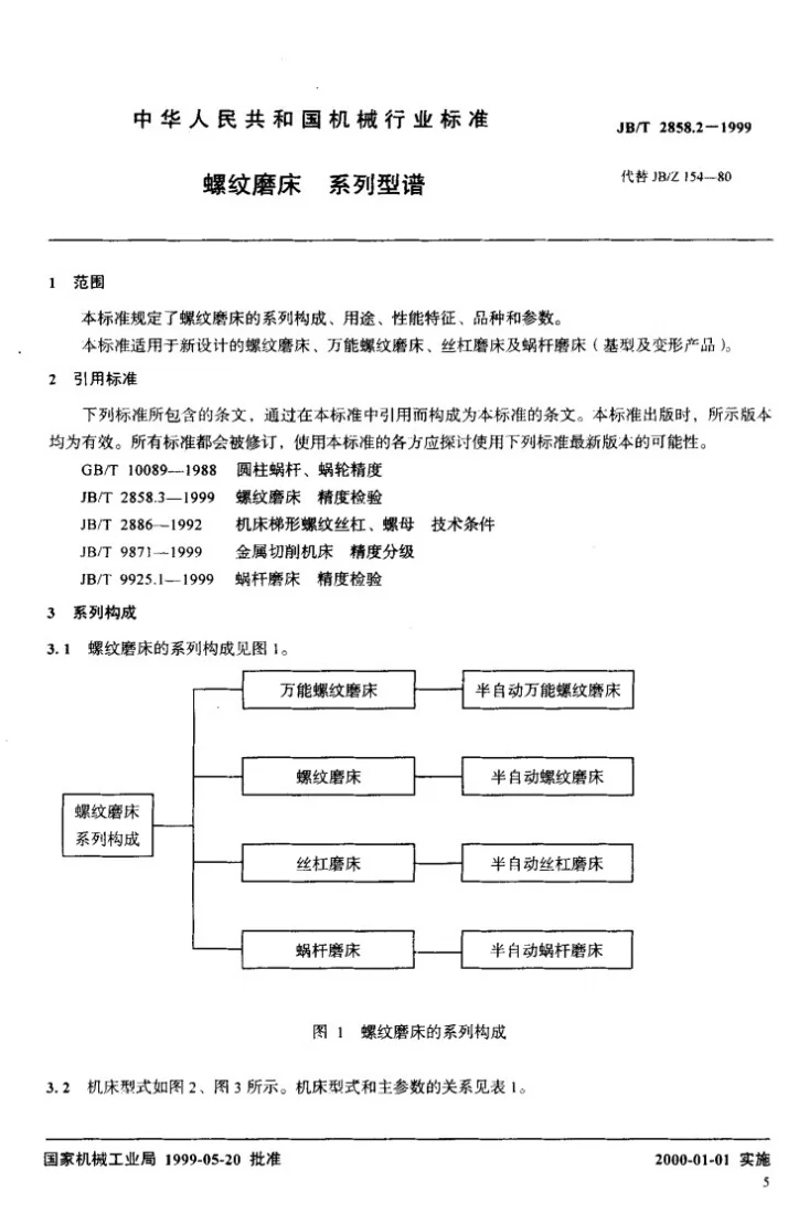 JB/T 2858.2-1999 螺纹磨床 系列型谱第3页预览图