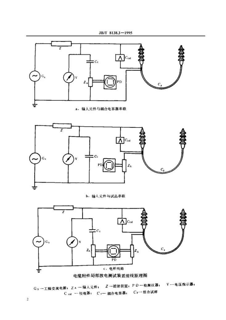JB/T 8138.3-1995 电缆附件试验方法 第 3 部分: 局部放电测量第3页预览图