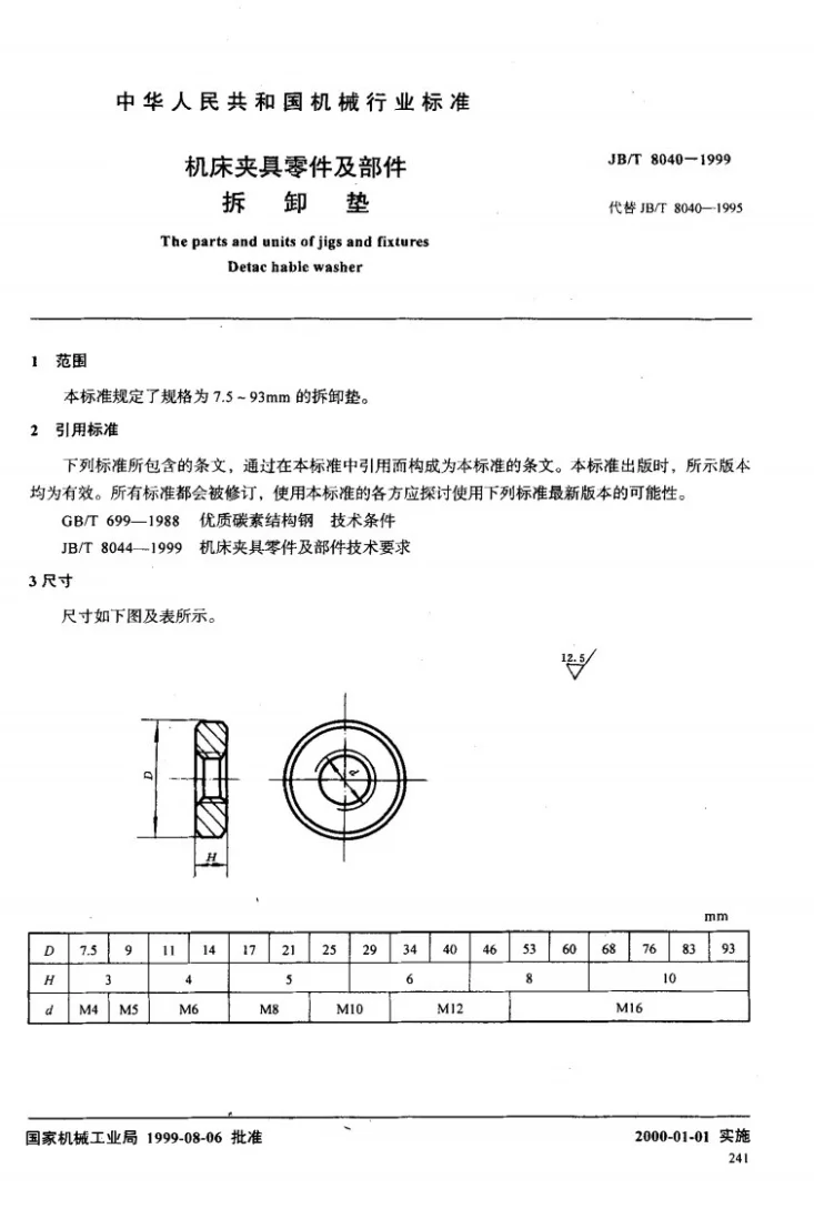 JB/T 8040-1999 机床夹具零件及部件 拆卸垫第2页预览图