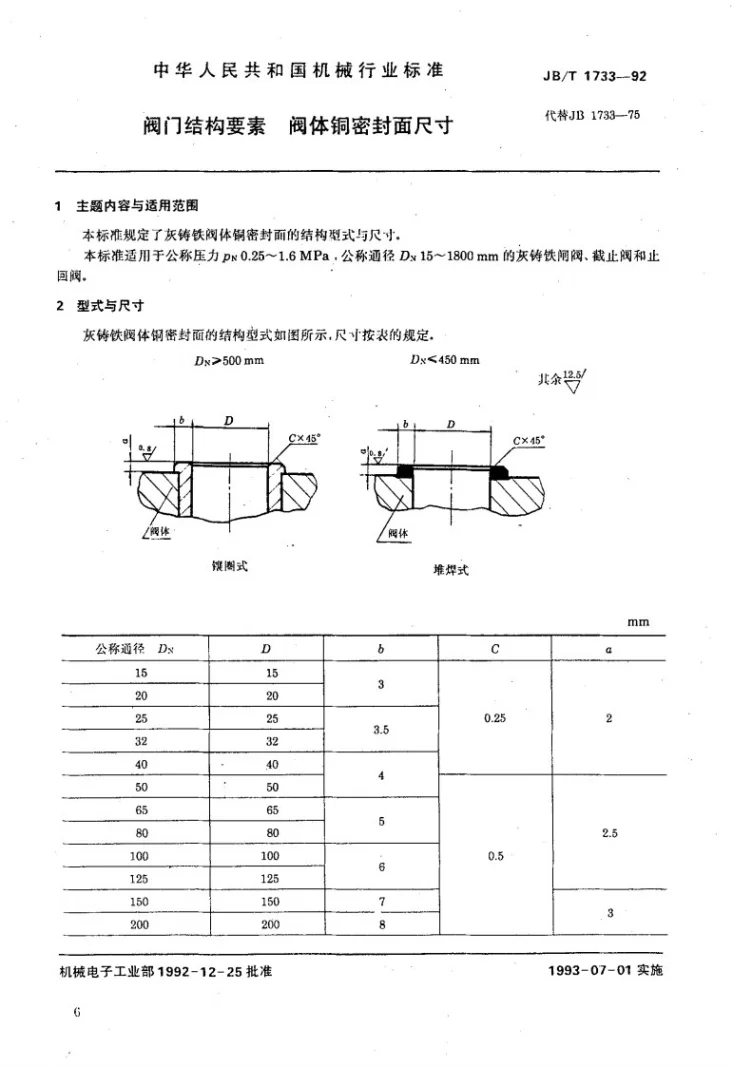 JB/T 1733-1992 阀门结构要素阀体铜密封面尺寸第2页预览图
