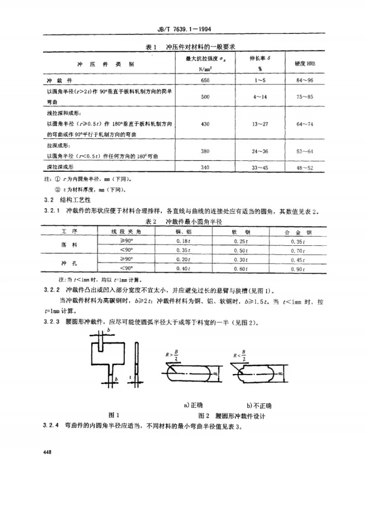 JB/T 7639.1-1994 继电器及其装置金属冷冲件 通用技术条件第3页预览图