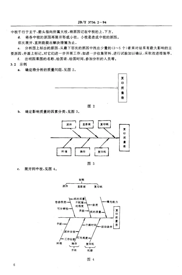 JB/T 3736.2-1994 质量管理中常用的统计工具 困果图第3页预览图