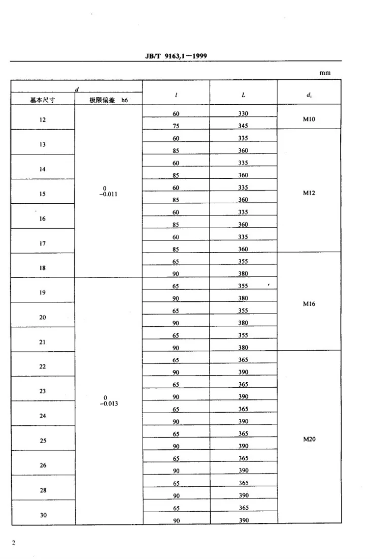 JB/T 9163.1-1999 滚齿夹具 尺寸第3页预览图