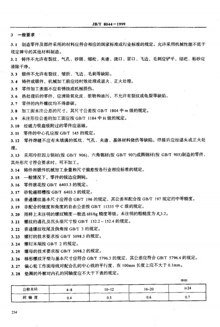 JB/T 8044-1999 机床夹具零件及部件 技术要求第3页预览图