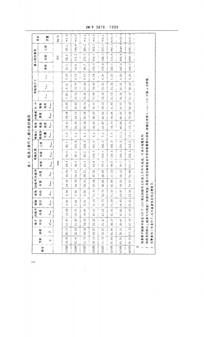 JB/T 3876-1999 传动用短节距精密滚子链 加重系列第3页预览图