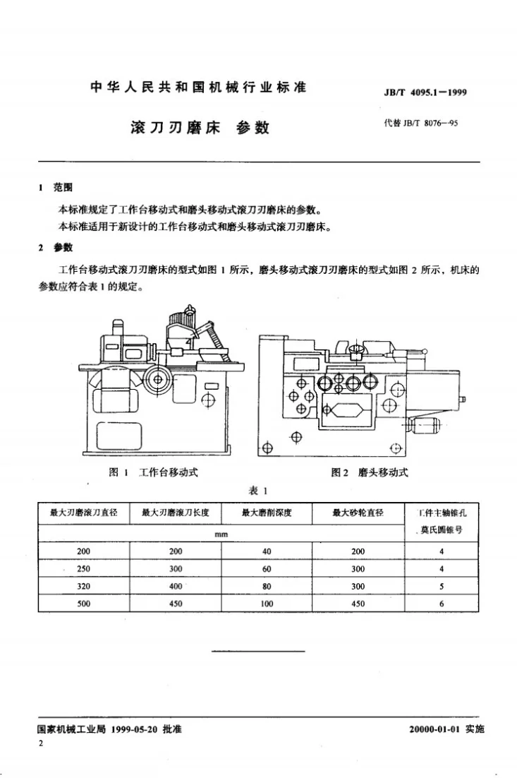 JB/T 4095.1-1999 滚刀刃磨床 参数第3页预览图
