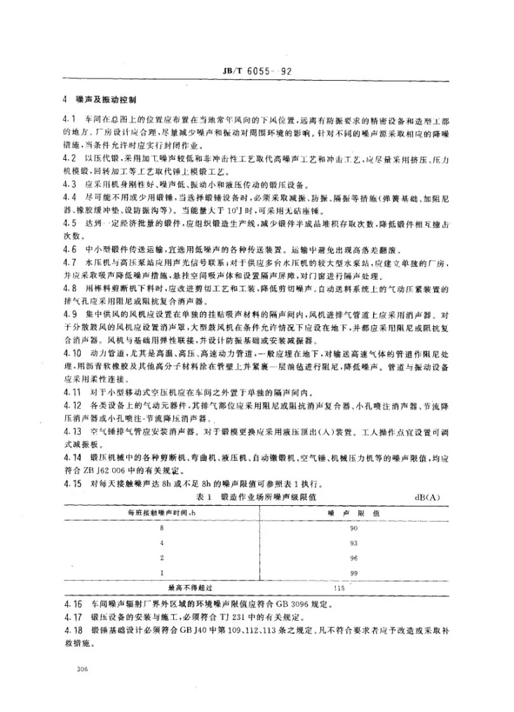 JB/T 6055-1992 锻造车间 环境保护导则第2页预览图
