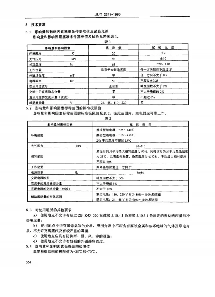 JB/T 3347-1996 负序、零序电流增量继电器第3页预览图