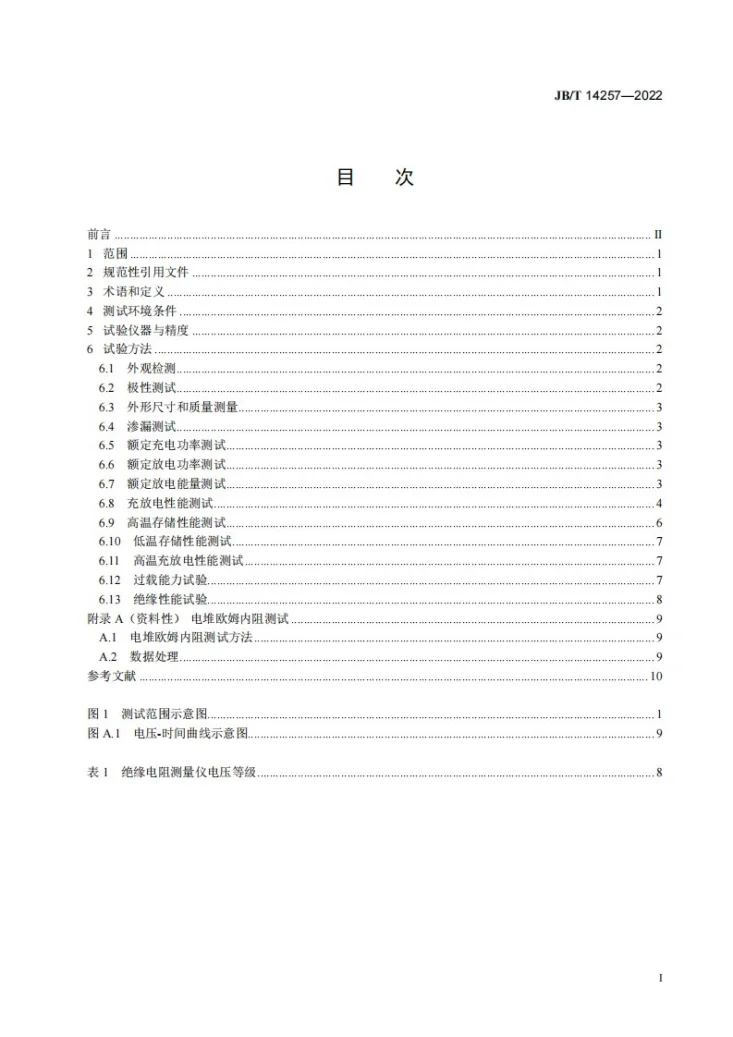 JB/T 14257-2022 锌溴液流电池 电堆测试方法第2页预览图