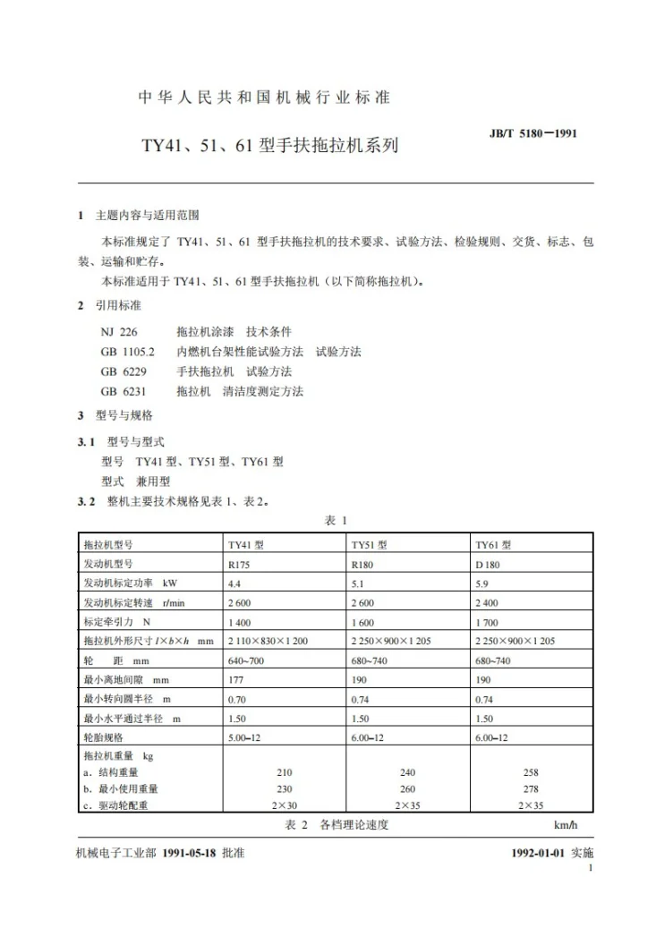 JB/T 5180-1991 TY41、51、61型手扶拖拉机系列第2页预览图