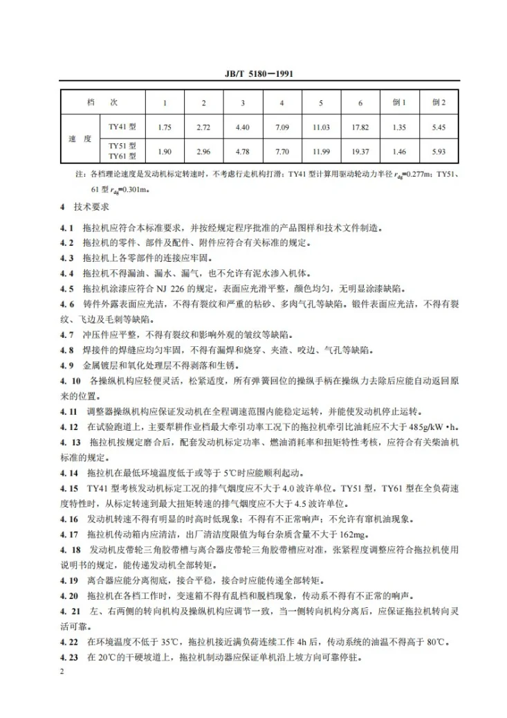 JB/T 5180-1991 TY41、51、61型手扶拖拉机系列第3页预览图