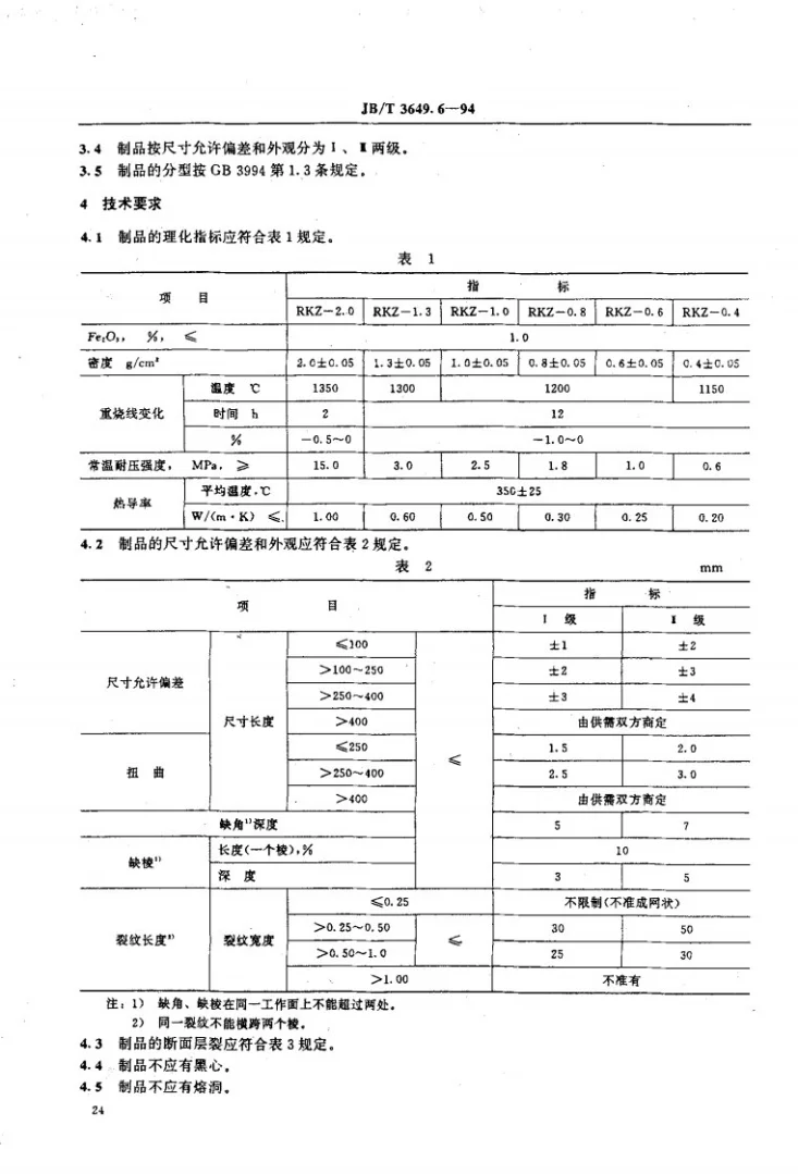 JB/T 3649.6-1994 电阻炉用耐火制品 抗渗碳质耐火制品第2页预览图