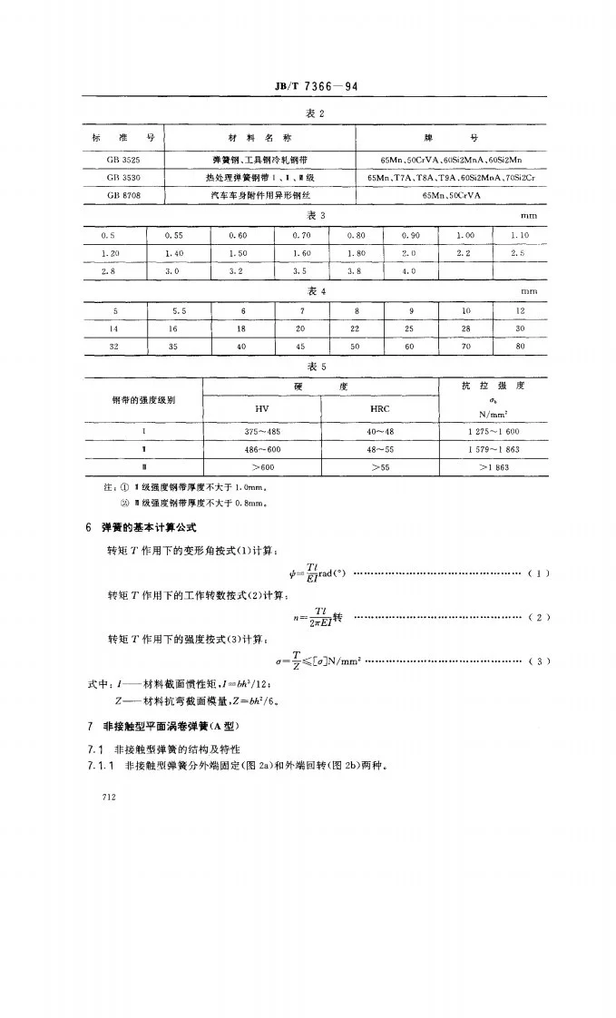 JB/T 7366-1994 平面涡卷弹簧设计计算第3页预览图
