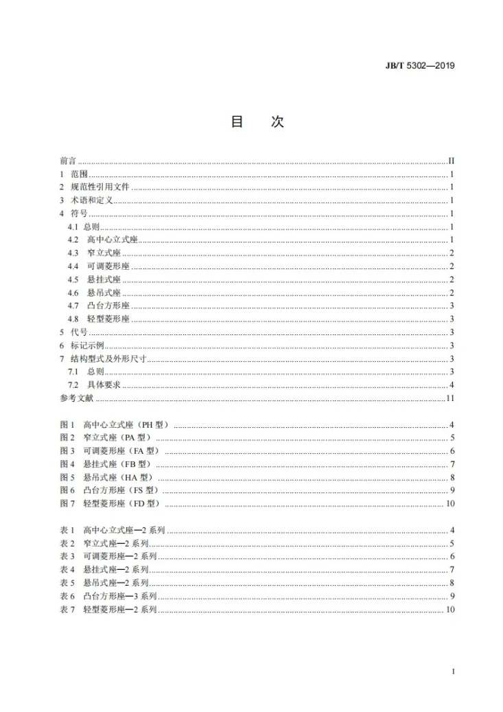 JB/T 5302-2019 滚动轴承 外球面球轴承座补充结构 外形尺寸第2页预览图