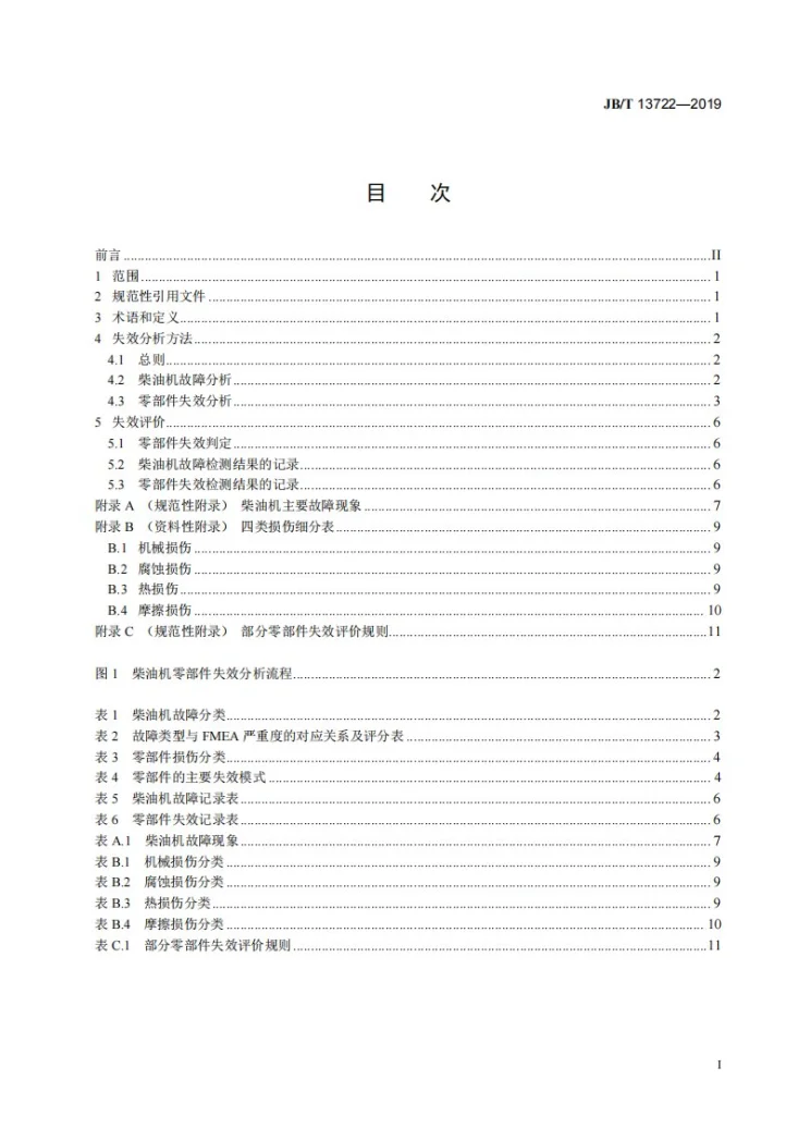 JB/T 13722-2019 柴油机零部件失效评价规范第3页预览图