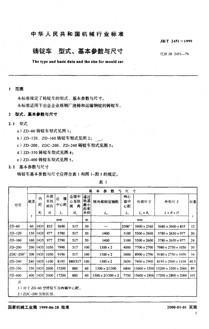 JB/T 2451-1999 铸锭车 型式、基本参数与尺寸第3页预览图