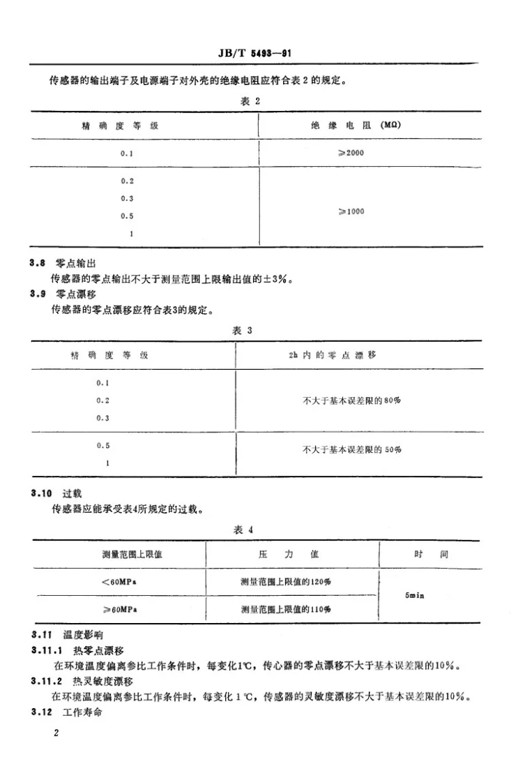 JB/T 5493-1991 电阻应变式压力传感器第3页预览图