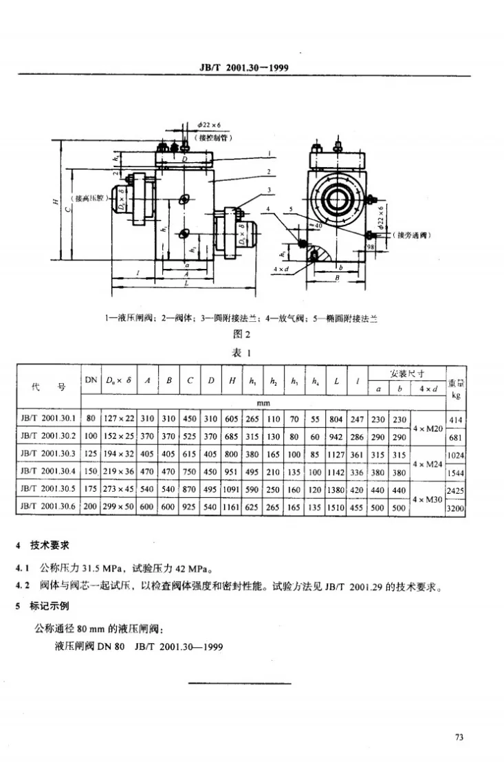 JB/T 2001.30-1999 水系统 液压闸阀(PN=31.5MPa)第3页预览图