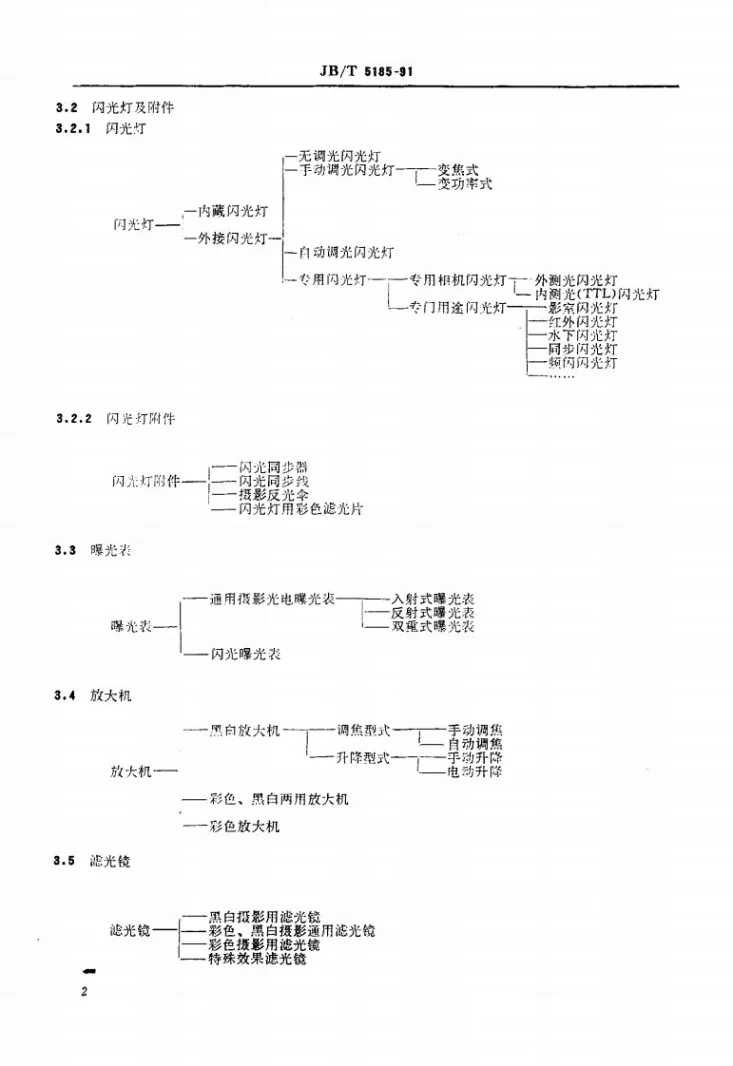 JB/T 5185-1991 照相器材分类第3页预览图