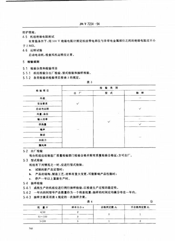 JB/T 7224-1994 进风加热机组技术条件第3页预览图