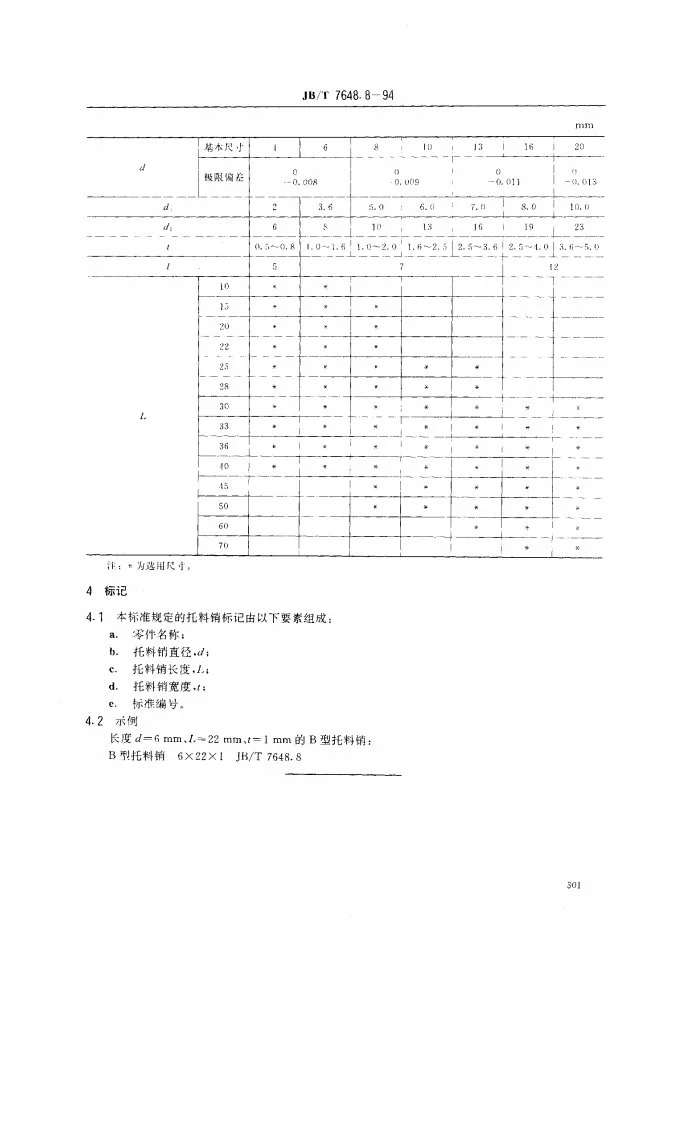 JB/T 7648.8-1994 冲模零件及其技术条件 冲模侧刃和导料装置 B型托料销第2页预览图