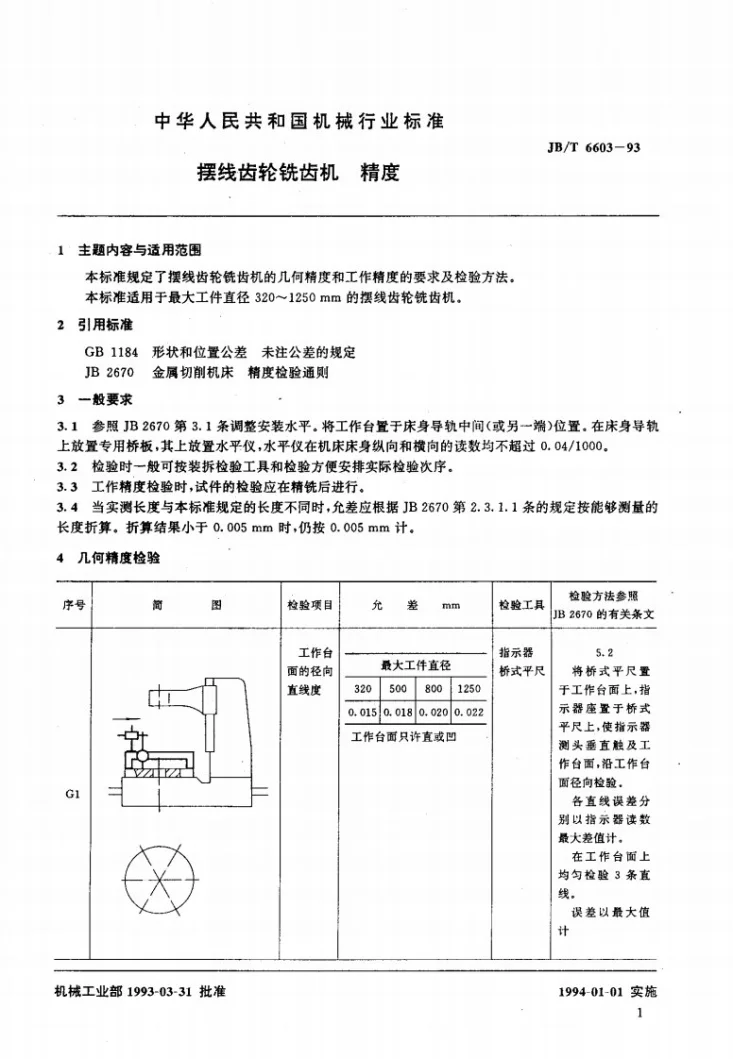 JB/T 6603-1993 摆线齿轮铣齿机 精度第2页预览图