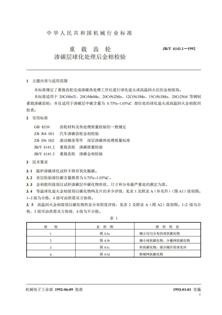 JB/T 6141.1-1992 重载齿轮 渗碳层球化处理后金相检验第2页预览图