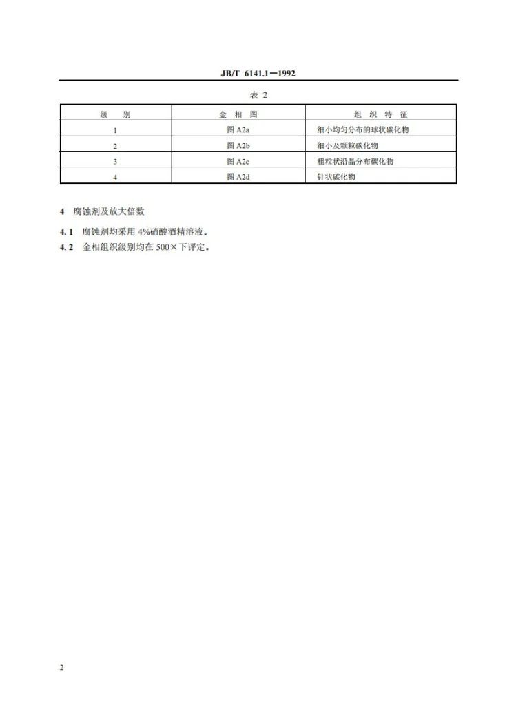 JB/T 6141.1-1992 重载齿轮 渗碳层球化处理后金相检验第3页预览图