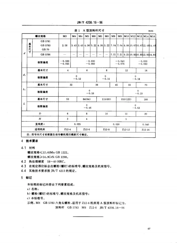 JB/T 4208.16-1996 冷镦模具通用件顶料杆A型第2页预览图