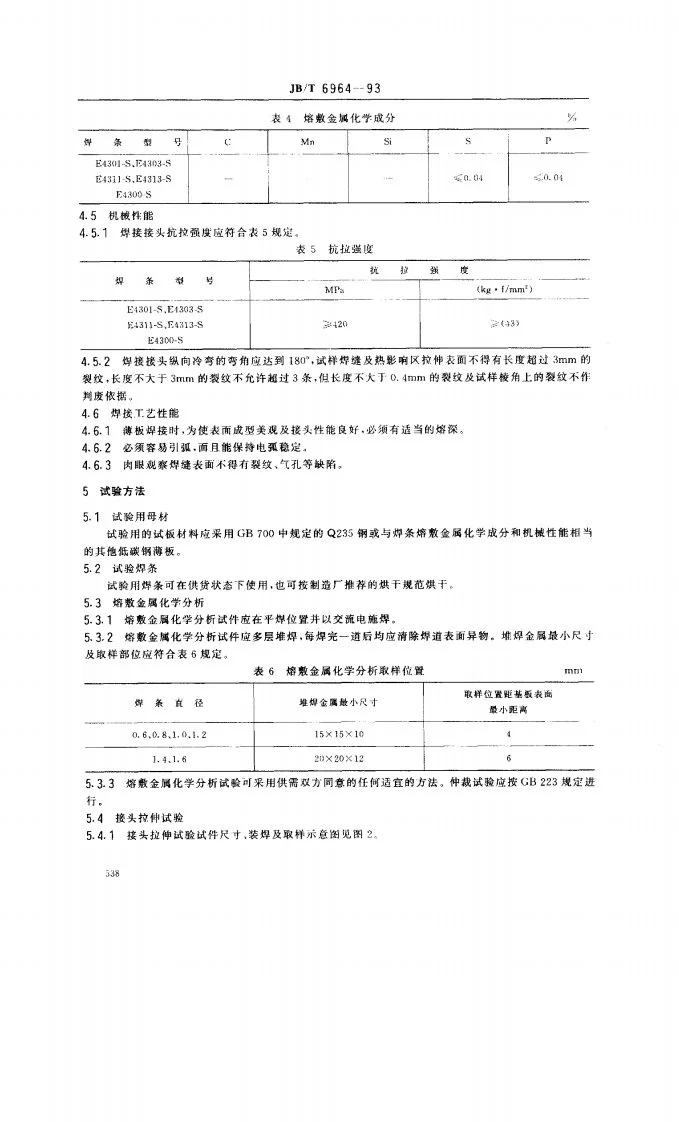 JB/T 6964-1993 特细碳钢焊条第3页预览图
