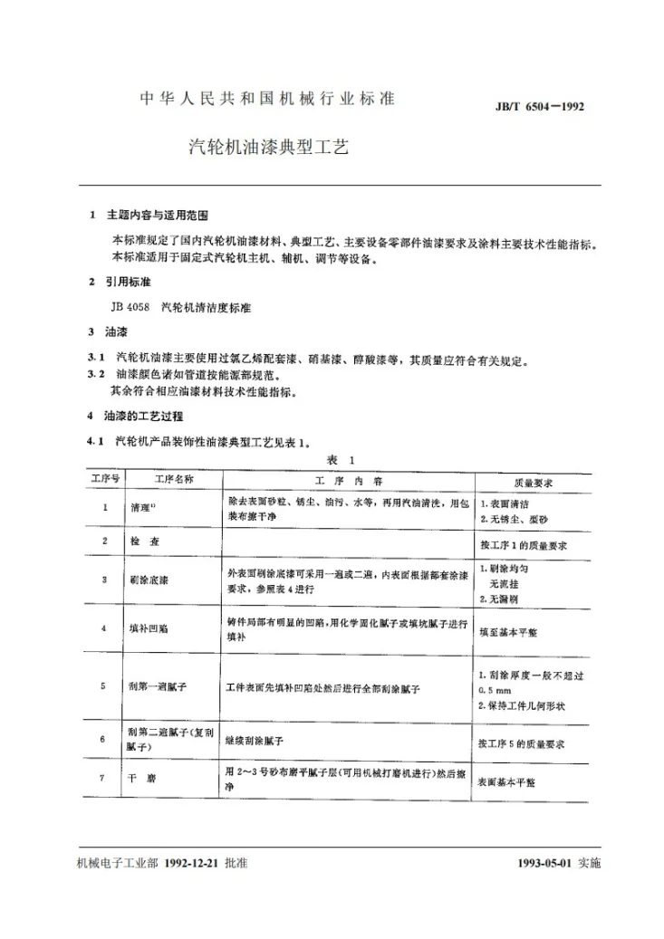 JB/T 6504-1992 汽轮机油漆 典型工艺第2页预览图