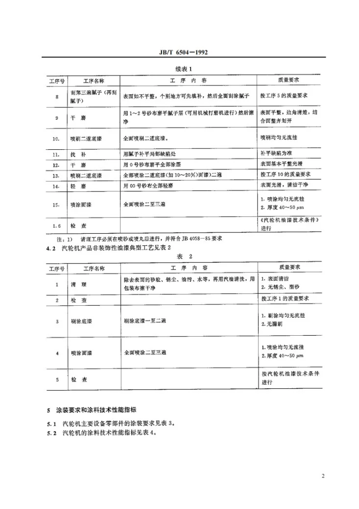 JB/T 6504-1992 汽轮机油漆 典型工艺第3页预览图