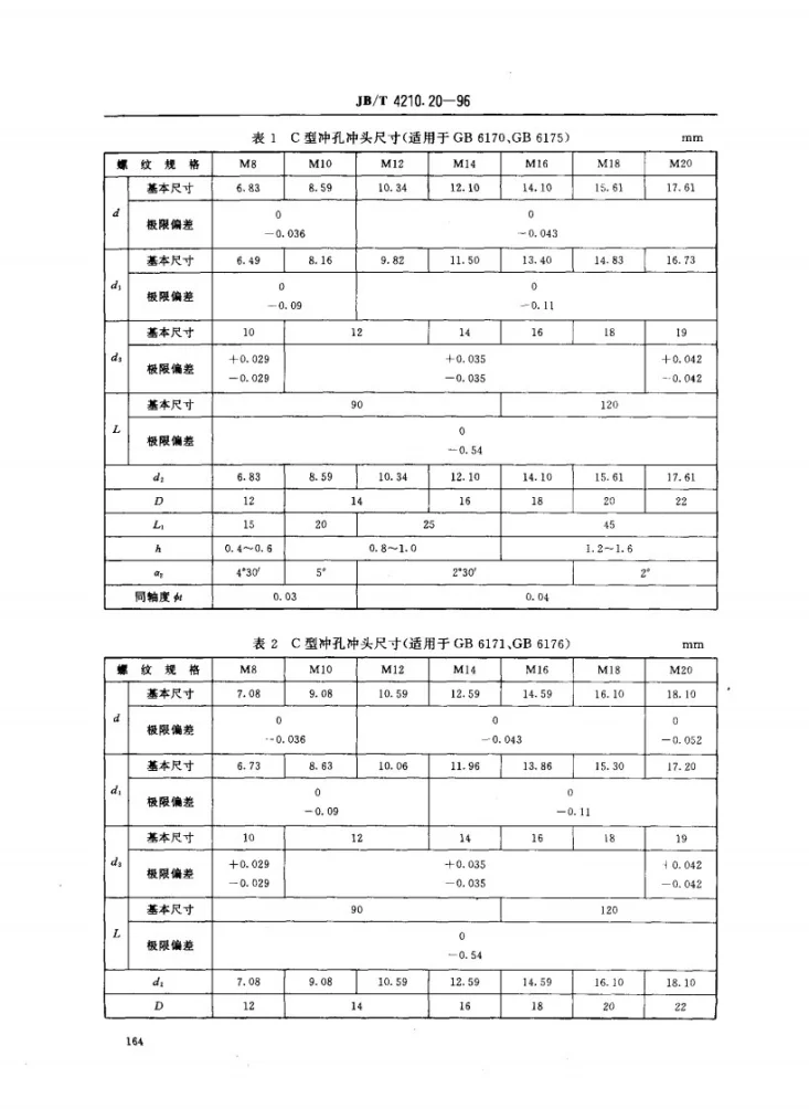 JB/T 4210.20-1996 冷镦六角螺母模具冲孔冲头C型第2页预览图