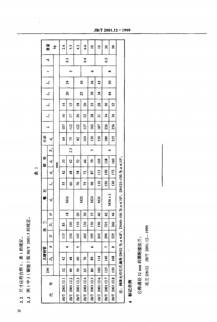 JB/T 2001.12-1999 水系统 圆附接法兰 型式与尺寸(PN=10MPa)第3页预览图