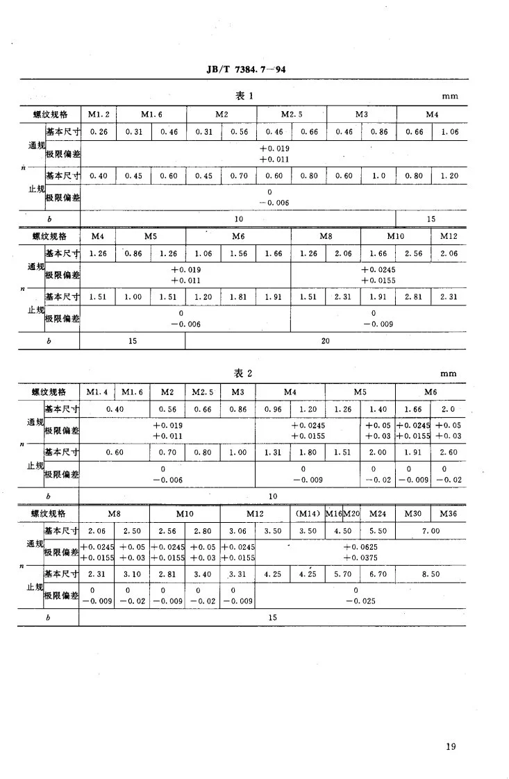 JB/T 7384.7-1994 紧固件开槽宽度塞规第3页预览图