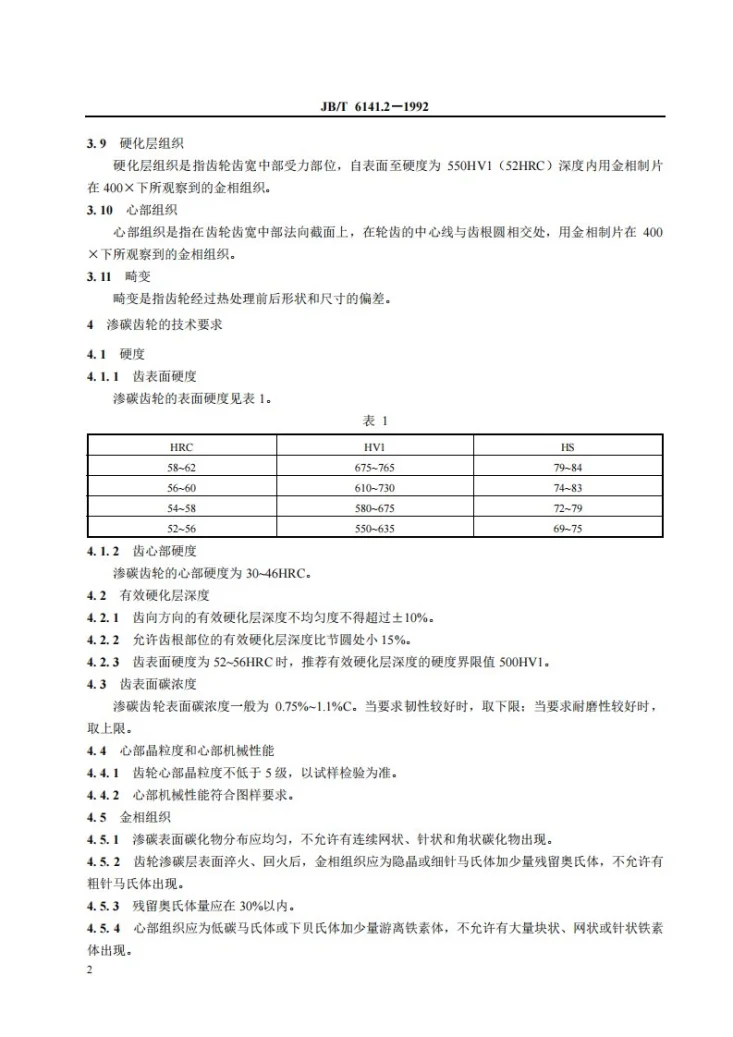 JB/T 6141.2-1992 重载齿轮 渗碳质量检验第3页预览图