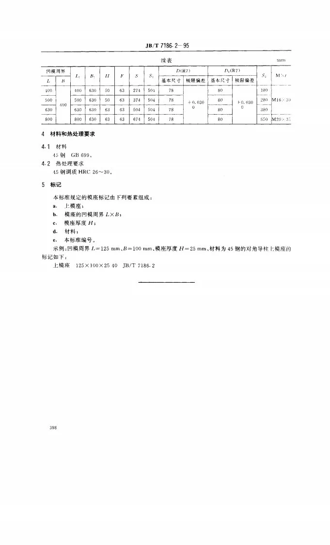 JB/T 7186.2-1995 冲模滚动导向钢板模座 对角导柱上模座第3页预览图